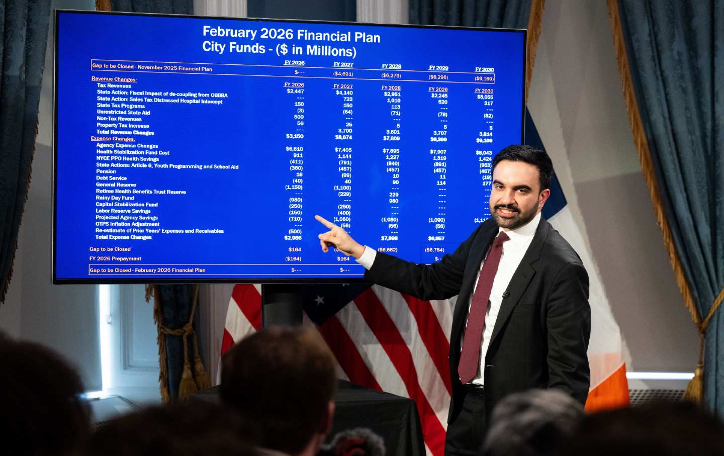 Mamdani Niujorko fiskaliniame mūšyje paleido savo pirmąsias salves